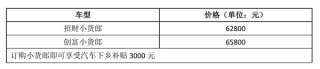 福田皮卡重磅出击 场景化3.0与萨普轿卡小货郎上市新品发力未来