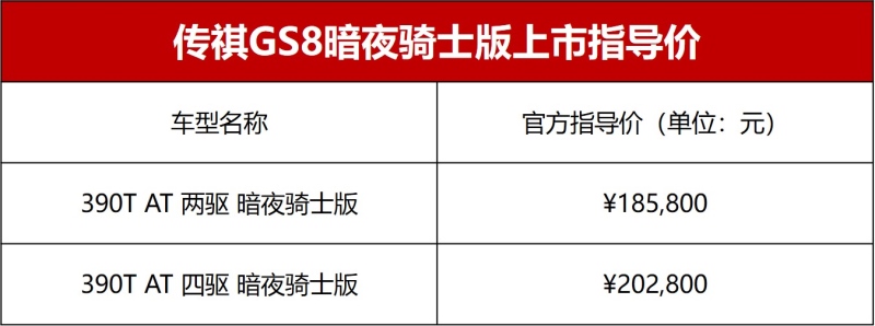 又酷又飒 传祺GS8暗夜骑士版魅黑来袭!