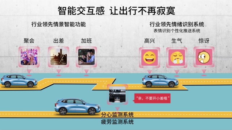 从此告别光棍节 哈弗初恋陪你“要爱要爱”