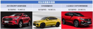 哈弗F7x/吉利星越/大众探岳X 谁才是跨年夜最靓的仔？