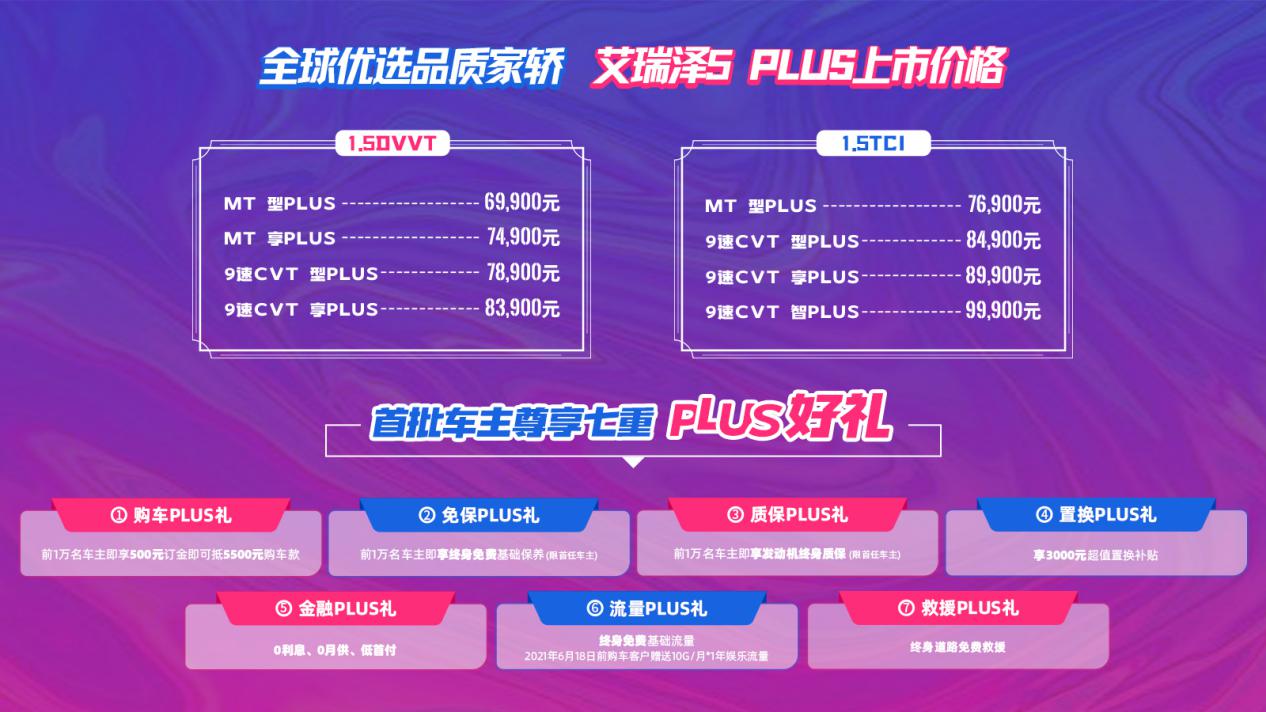 #晒里程换新车# 艾瑞泽5 PLUS这份惊喜来的太突然！