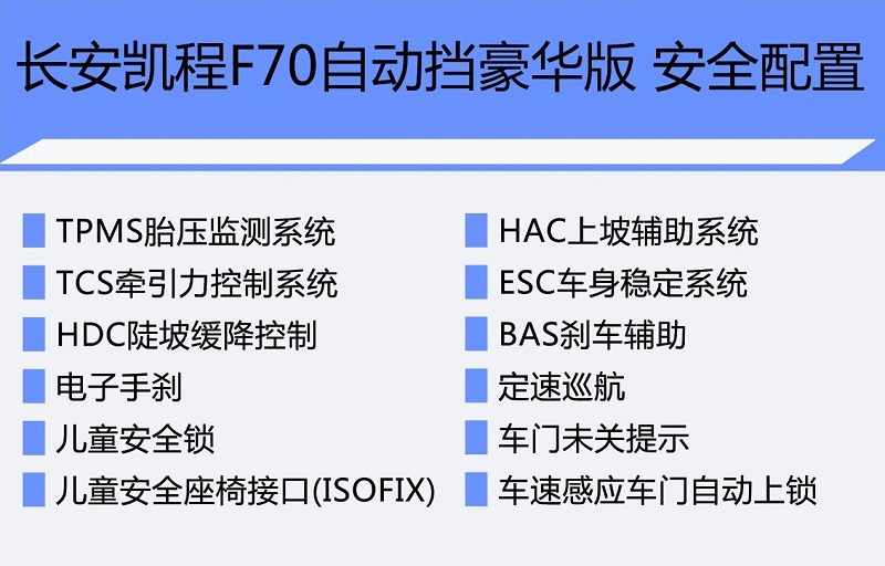 豪华版足够 行政版越级 长安凯程F70自动挡配置解析