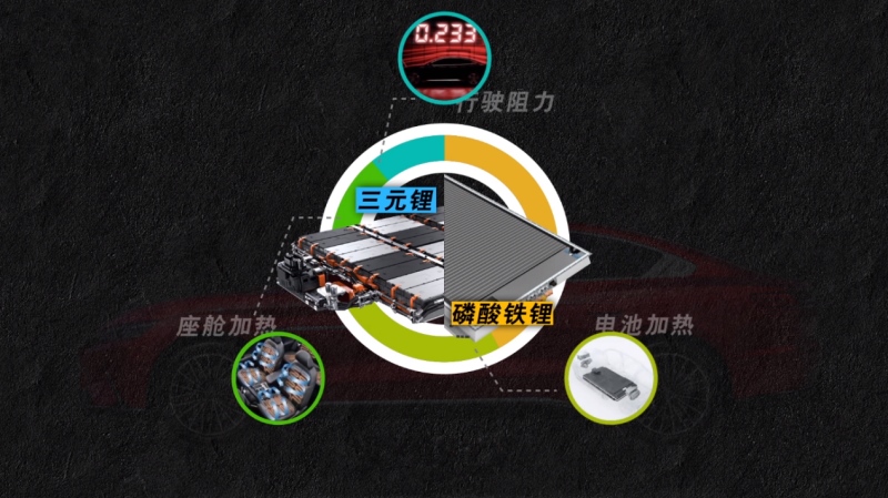 直面电动车冬季出行难题 汉EV有话说