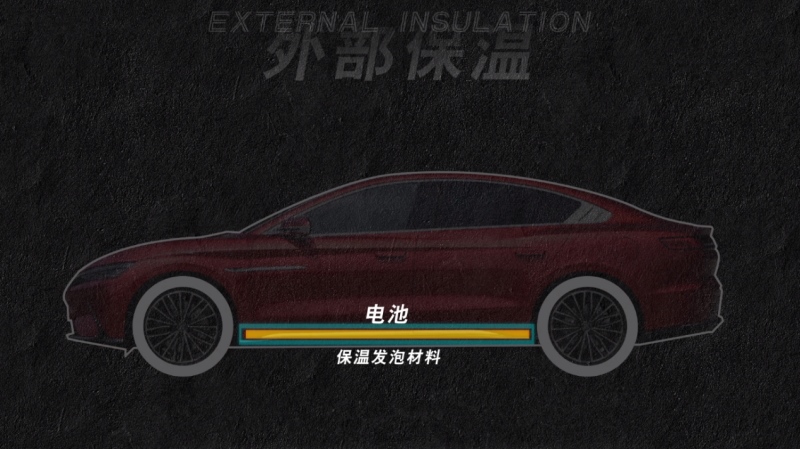 直面电动车冬季出行难题 汉EV有话说