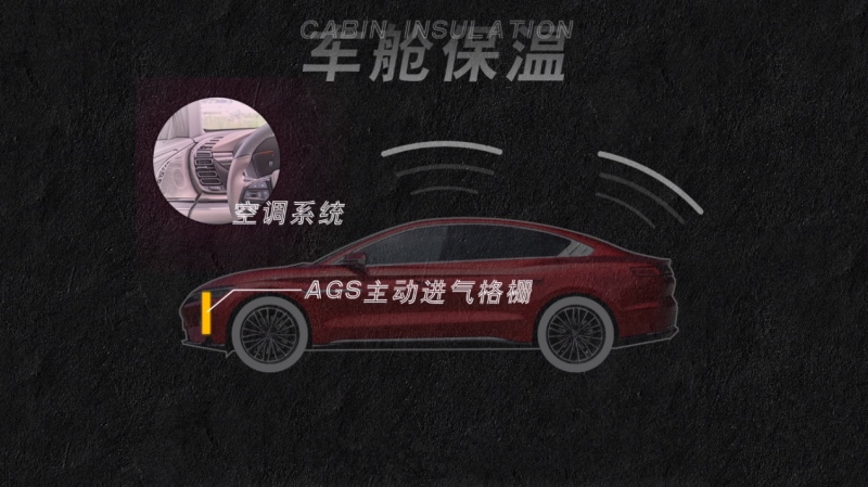 直面电动车冬季出行难题 汉EV有话说