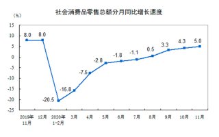 汽车消费升级加剧 全新一代捷途X90凭什么能火？
