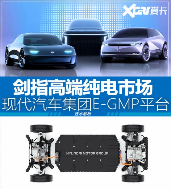 树立汽车电气化价值新标准 解读现代汽车集团E-GMP平台
