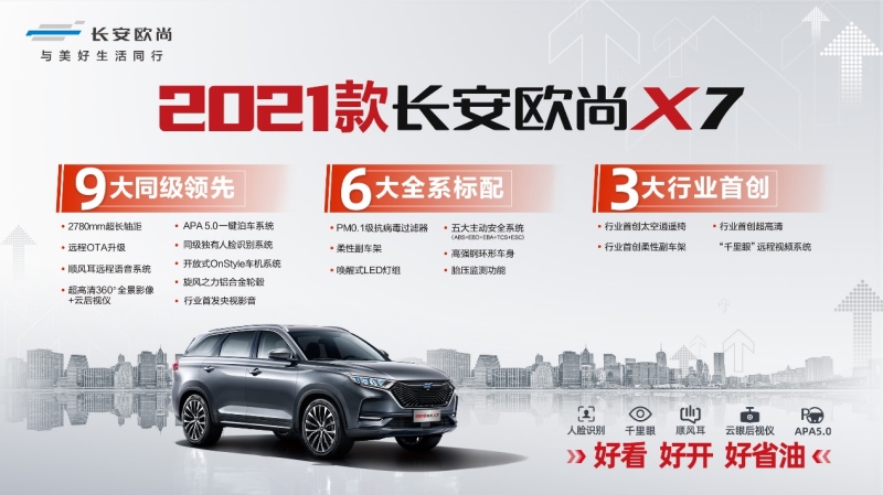 专注城市家庭出行的2021款长安欧尚X7即将于12月29日正式上市