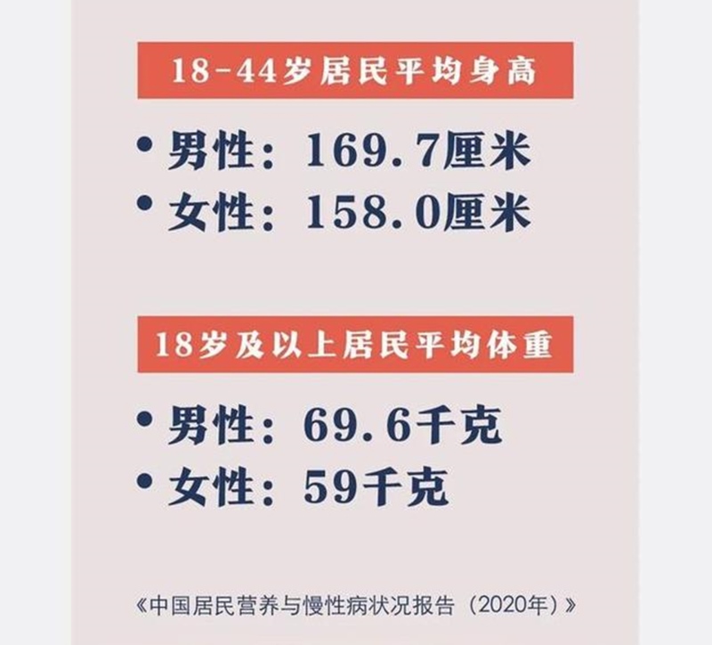 国民身高惹众议 全新一代捷途X90爆火也有千丝万缕的联系?