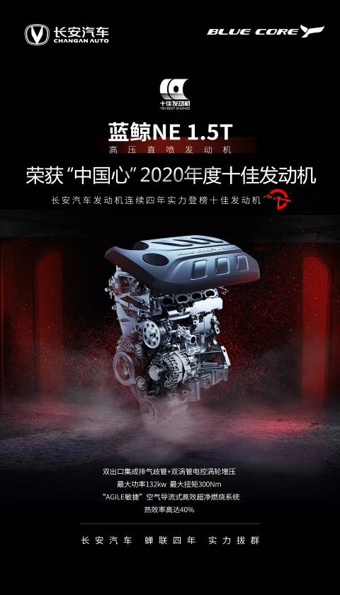 再创吉尼斯世界纪录™!长安汽车使中国制造“鲸”动世界