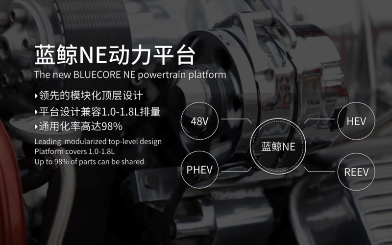 再创吉尼斯世界纪录™!长安汽车使中国制造“鲸”动世界