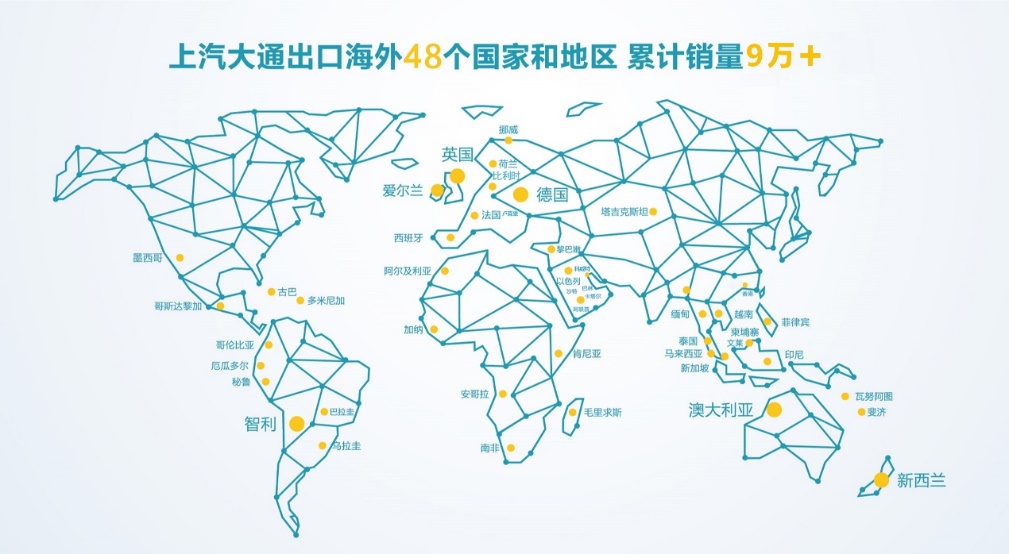 开疆扩土逆市飞涨 上汽大通MAXUS 2020年海外业务大步向前