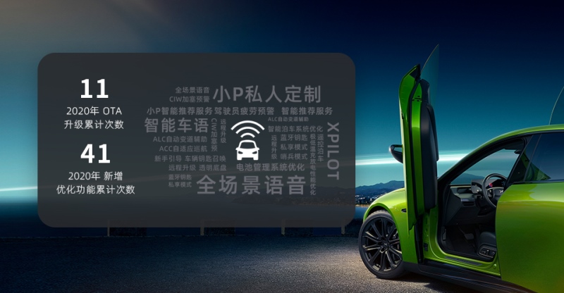 最长情的告白 2020年小P为小鹏车主服务超30,000,000次