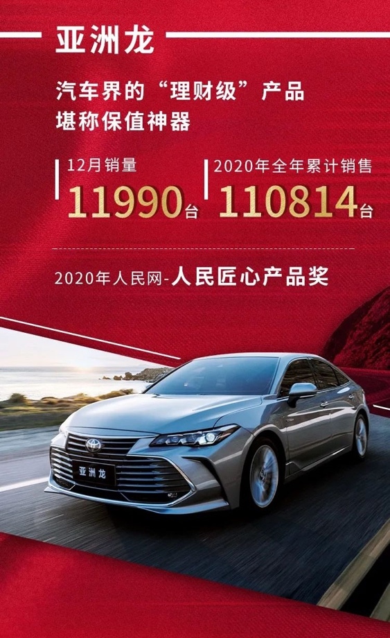 硕果“丰赢”一汽丰田2020年销量达80万台