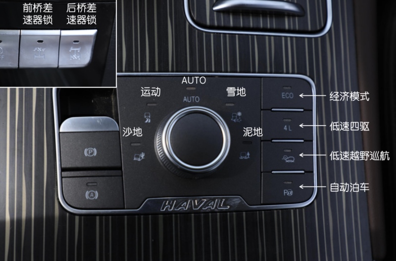 40万以内最香硬派SUV 哈弗H9-2020款