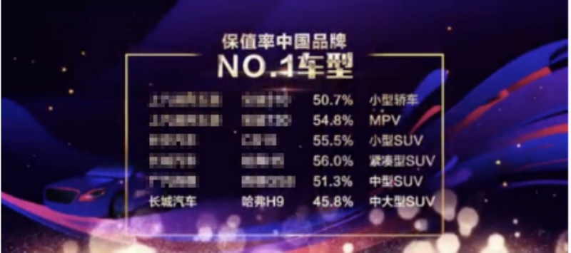 40万以内最香硬派SUV 哈弗H9-2020款