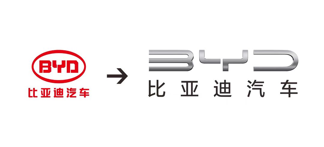 2020完美收官 比亚迪汽车“换标”展望2021!
