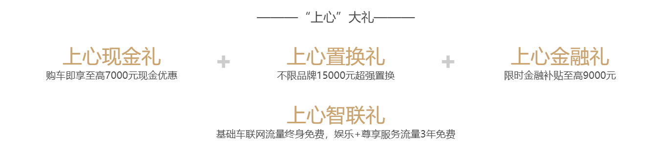 滚蛋吧2020的糟心事儿 哈弗F7x/吉利星越谁才是最佳助攻？