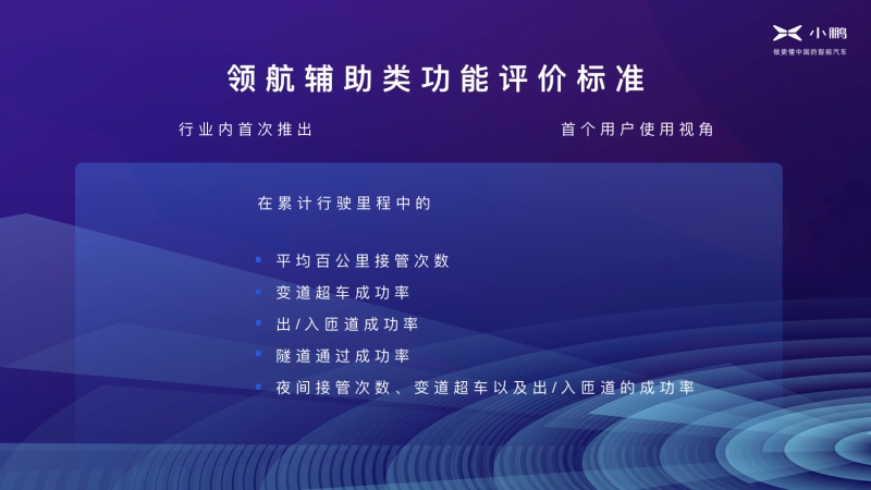NGP Beta版体验专场开营 小鹏汽车发布行业首个领航辅助类功能评价标准
