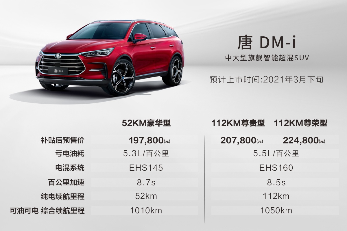 燃油汽车颠覆者 比亚迪DM-i超级混动正式发布