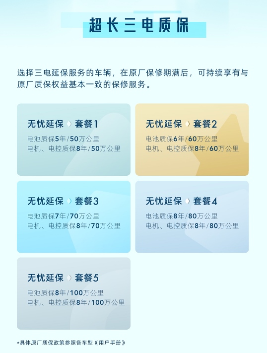 提供100万公里三电守护 赢取你的满分用车体验