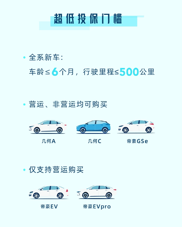 提供100万公里三电守护 赢取你的满分用车体验
