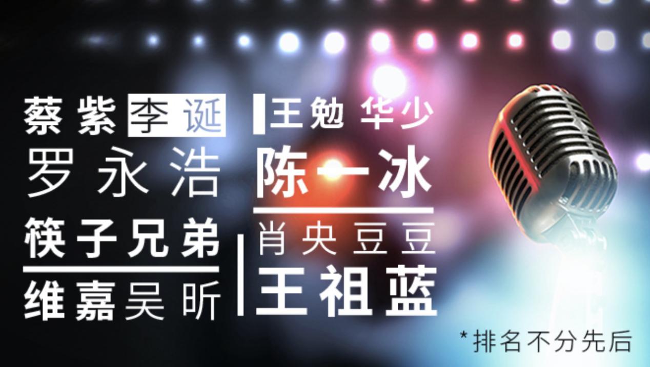 2021年蓄势待发 哈弗F7实力冲顶车圈人气榜第一