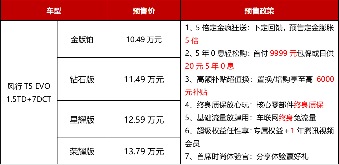 预售首月订单超16000台！风行T5 EVO的这颗年末彩蛋太精彩了！