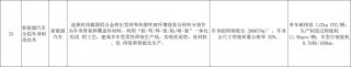 奇瑞新能源全铝车身制造技术实力再展 入选国家发改委绿色技术推广目录名单