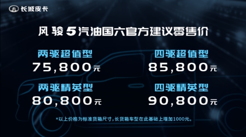 年销超11万辆 2020风骏续写传奇