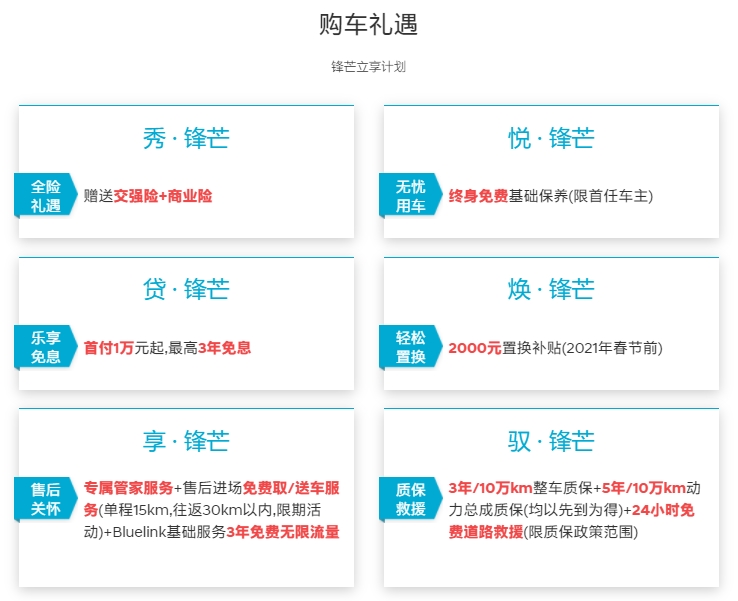 第七代伊兰特为什么值得推荐？这几个方面最有价值