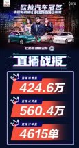 新年首战告捷！欧拉携手《中国新说唱》玩转新直播