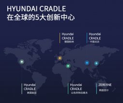 现代汽车战略投资以色列AI公司“UVeye”人工智能技术将助力现代汽车实现“2025战略”目标