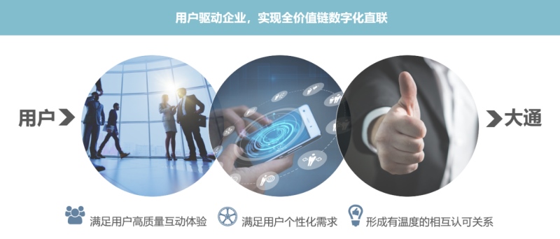 上汽大通获“中国杰出雇主2021(Top Employer China 2021)”认证