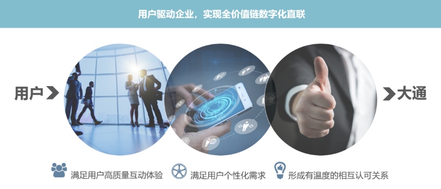 稳中求进 中国汽车定制专家上汽大通MAXUS布局下一个十年