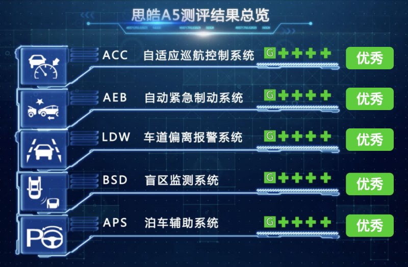 返乡购车优惠不断!四川区域思皓新春回馈活动盛大举行