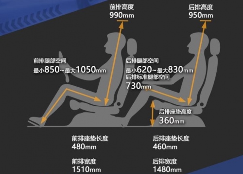 担心年货太多装不下？大空间的博越PRO了解一下