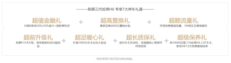 SUV选2.0T起步带四驱有多好 第三代哈弗H6现身说法