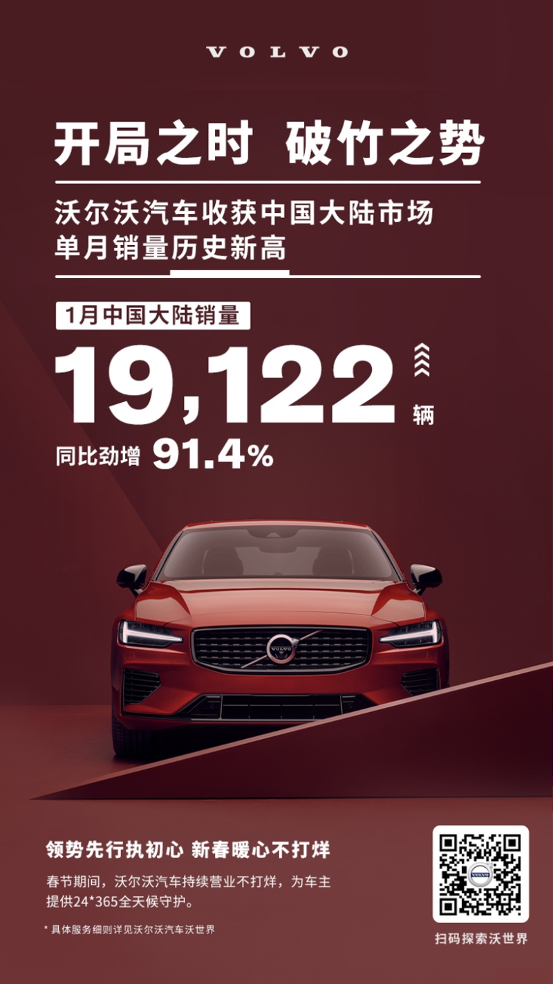 沃尔沃汽车1月销量创历史新高，达19,122台 连续十个月双位数增长