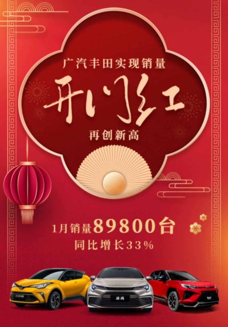 开门红！广汽丰田1月销量达89800台 同比劲增33% 再创历史新高！