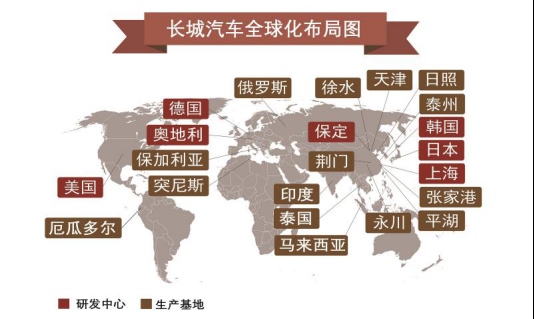 厉害了 每卖出两台皮卡就有一台是长城
