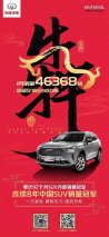 开年夺魁引爆车市第三代哈弗H6掀起抢购热潮
