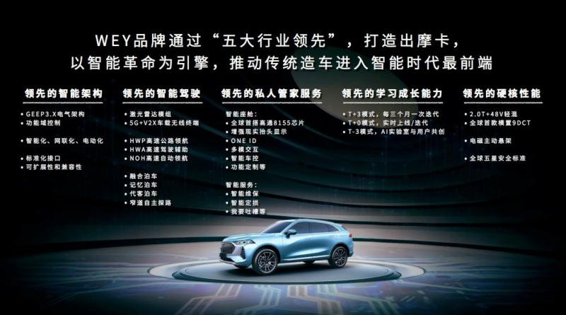 官宣:姚安娜成为WEY品牌全球代言人 携手“新一代智能汽车人”摩卡破格共舞
