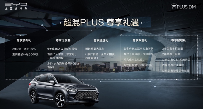 百公里加速仅7.9秒 亏电油耗低至4.4L 宋PLUS DM-i配置首曝光
