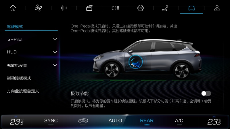 充电更快用电更省 极狐OTA再升级