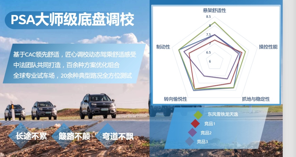 元宵节如何舒适出行？天逸用实力告诉你
