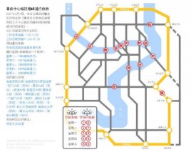 重庆限行在即 赛力斯增程式电动能否从容应对？