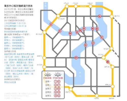 重庆限行在即 赛力斯增程式电动能否从容应对?