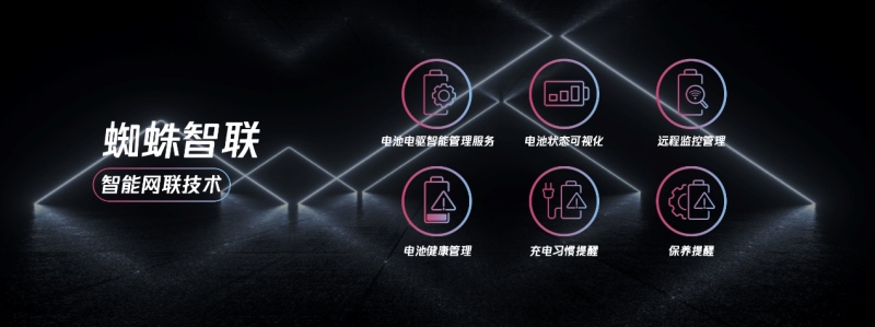 迎接30万轻客“新”起点 上汽大通MAXUS轻客天团“四车齐发”