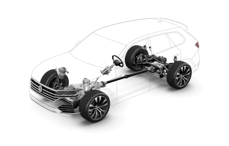 成年人的世界,不做选择,全部都要!途锐 3.0 TSI 锐享版购车指南